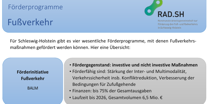 2024-06-03 Fördermittel Fußverkehr